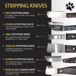 Pet Grooming Knife Set – Perfect for Your Pets Hair Care | 6 PCS Stainless Steel Tools with Grey Wooden Handle