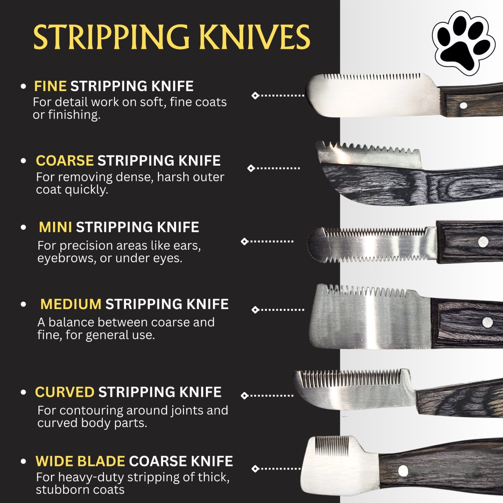 Pet Grooming Knife Set – Perfect for Your Pets Hair Care | 6 PCS Stainless Steel Tools with Grey Wooden Handle